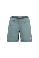 Maloja ritomm. commuter shorts, sage, grösse